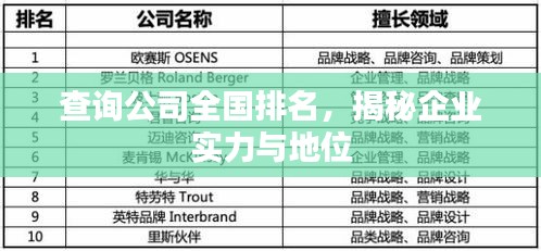 鳥集鱗萃 第2頁