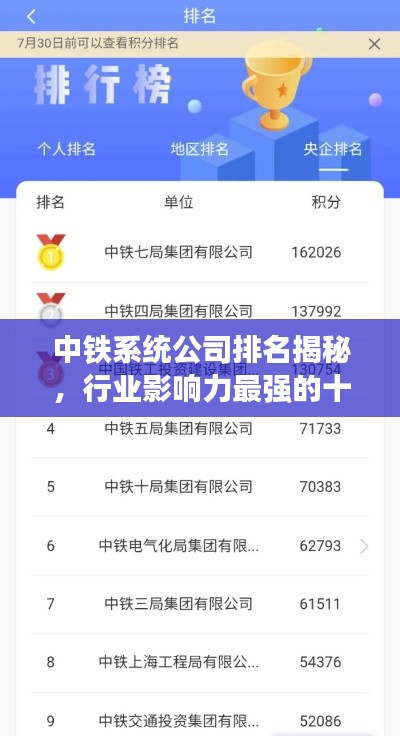 中鐵系統(tǒng)公司排名揭秘，行業(yè)影響力最強(qiáng)的十大公司榜單