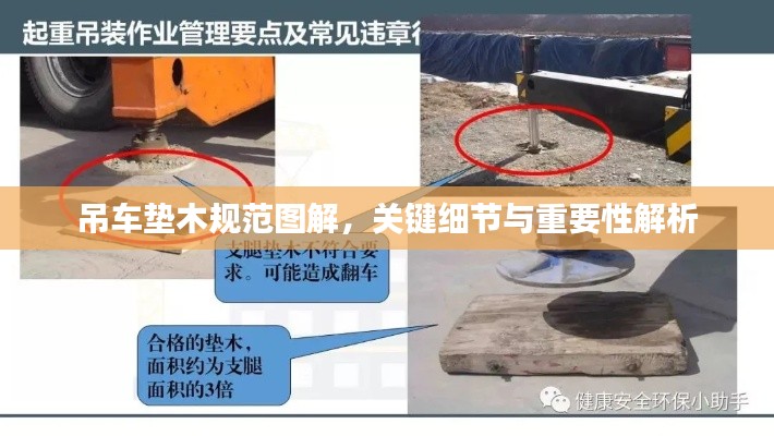吊車(chē)墊木規(guī)范圖解，關(guān)鍵細(xì)節(jié)與重要性解析