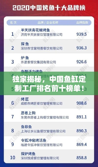 獨(dú)家揭秘，中國魚缸定制工廠排名前十榜單！
