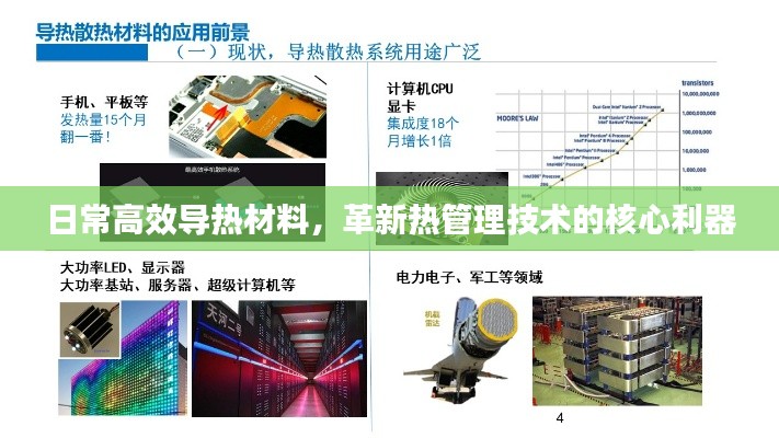 日常高效導(dǎo)熱材料，革新熱管理技術(shù)的核心利器