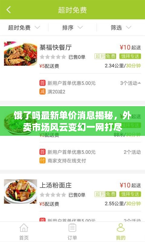 餓了嗎最新單價(jià)消息揭秘，外賣市場(chǎng)風(fēng)云變幻一網(wǎng)打盡