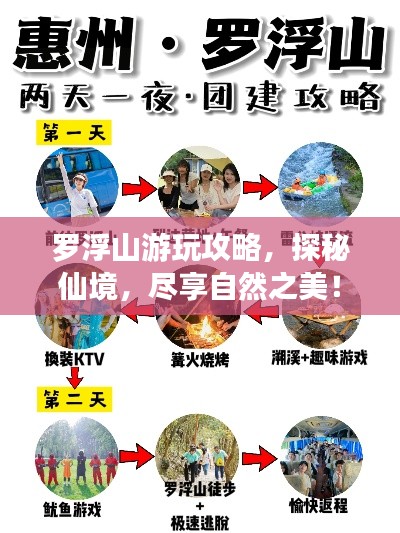 羅浮山游玩攻略，探秘仙境，盡享自然之美！