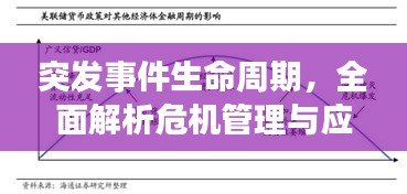 突發(fā)事件生命周期，全面解析危機管理與應(yīng)對之道