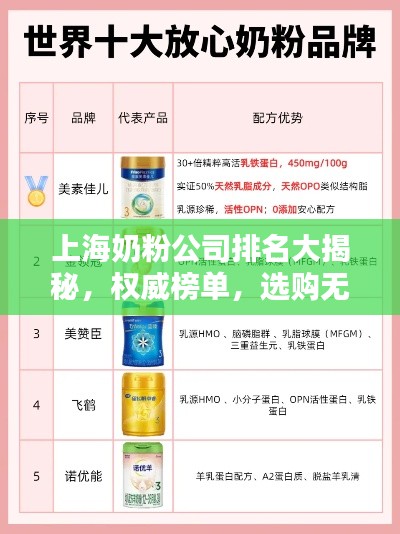 上海奶粉公司排名大揭秘，權(quán)威榜單，選購無憂！