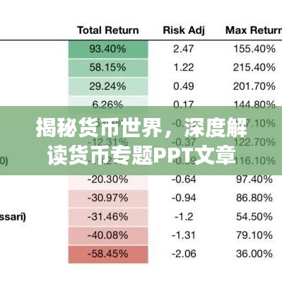 揭秘貨幣世界，深度解讀貨幣專題PPT文章