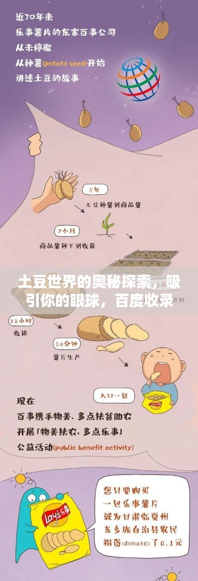 土豆世界的奧秘探索，吸引你的眼球，百度收錄標(biāo)準(zhǔn)標(biāo)題！