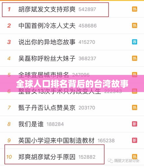 全球人口排名背后的臺(tái)灣故事