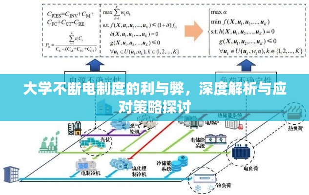 大學(xué)不斷電制度的利與弊，深度解析與應(yīng)對(duì)策略探討