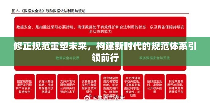 修正規(guī)范重塑未來，構(gòu)建新時(shí)代的規(guī)范體系引領(lǐng)前行