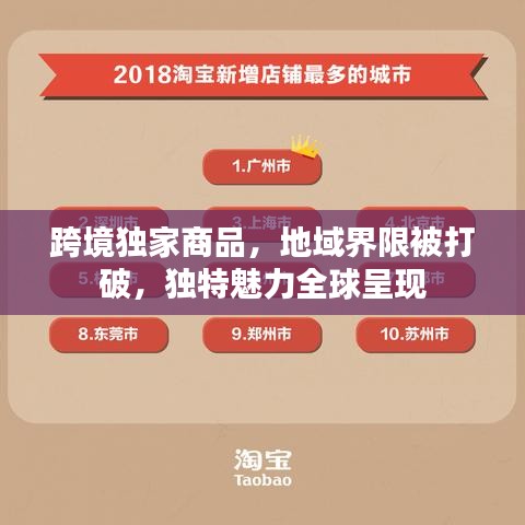 跨境獨家商品，地域界限被打破，獨特魅力全球呈現(xiàn)