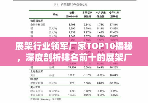 展架行業(yè)領軍廠家TOP10揭秘，深度剖析排名前十的展架廠家