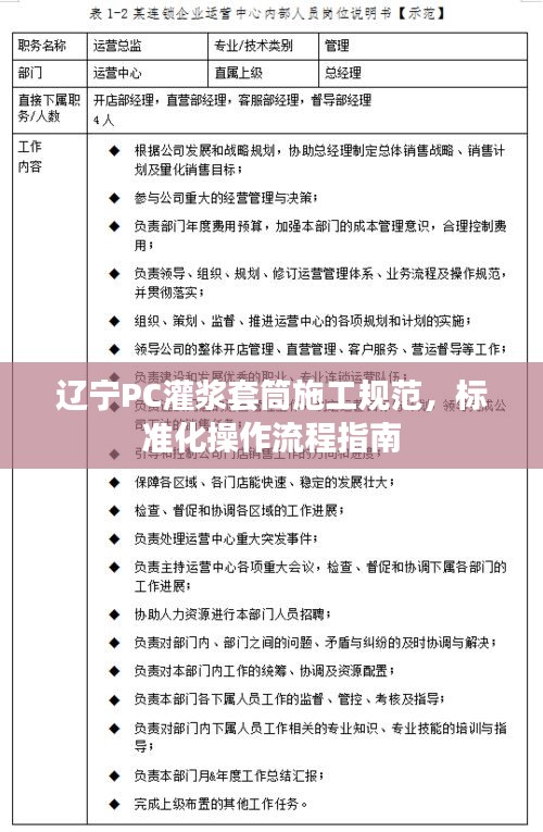 遼寧PC灌漿套筒施工規(guī)范，標(biāo)準(zhǔn)化操作流程指南