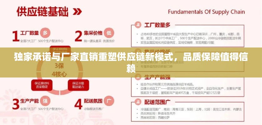 獨家承諾與廠家直銷重塑供應(yīng)鏈新模式，品質(zhì)保障值得信賴
