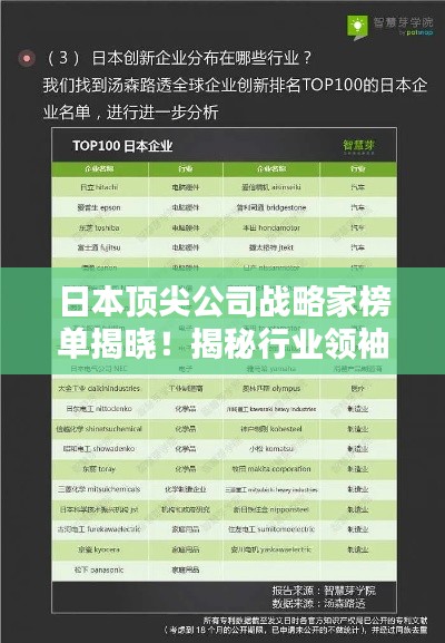 日本頂尖公司戰(zhàn)略家榜單揭曉！揭秘行業(yè)領(lǐng)袖排名
