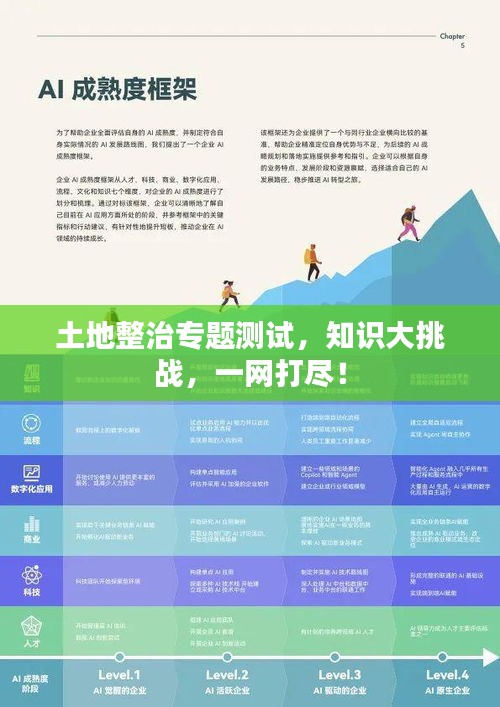 土地整治專題測試，知識大挑戰(zhàn)，一網(wǎng)打盡！