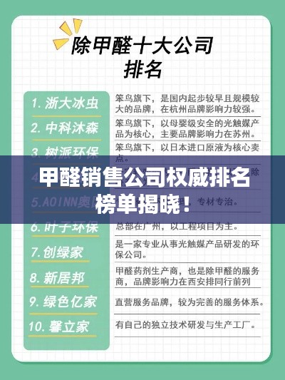 甲醛銷(xiāo)售公司權(quán)威排名榜單揭曉！