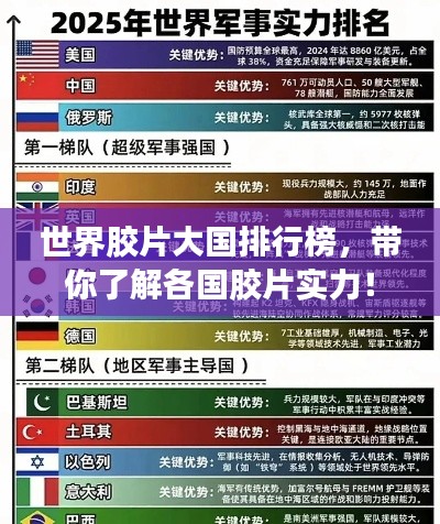 世界膠片大國(guó)排行榜，帶你了解各國(guó)膠片實(shí)力！