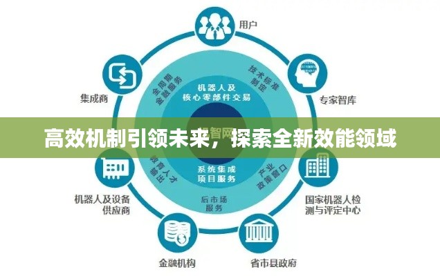 高效機(jī)制引領(lǐng)未來，探索全新效能領(lǐng)域