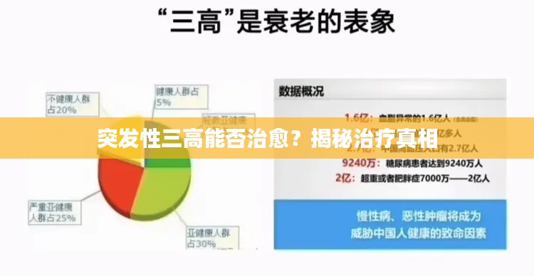 突發(fā)性三高能否治愈？揭秘治療真相