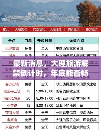 最新消息，大理旅游解禁倒計(jì)時(shí)，年底能否暢游大理揭曉！