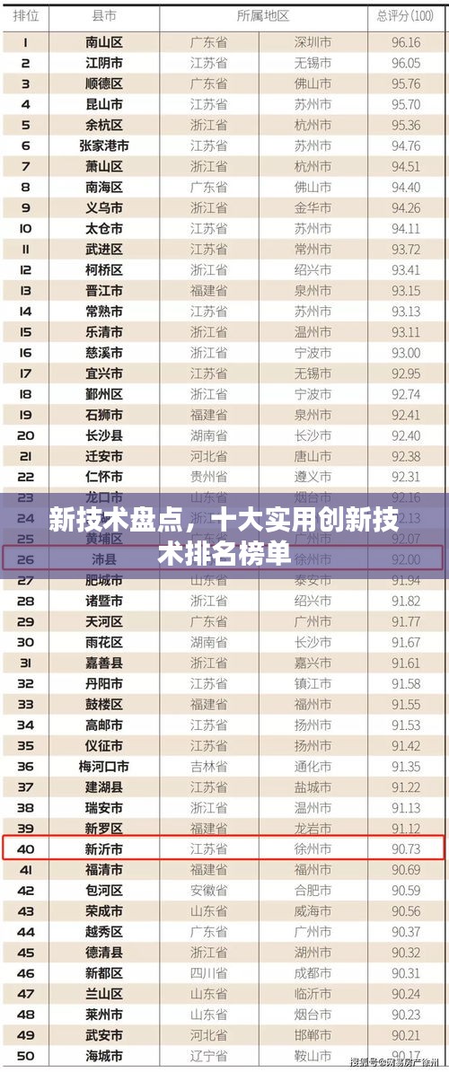 一張一弛 第2頁