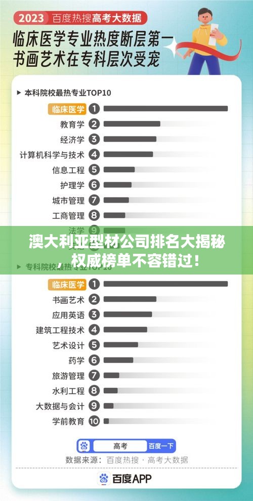 澳大利亞型材公司排名大揭秘，權(quán)威榜單不容錯(cuò)過！