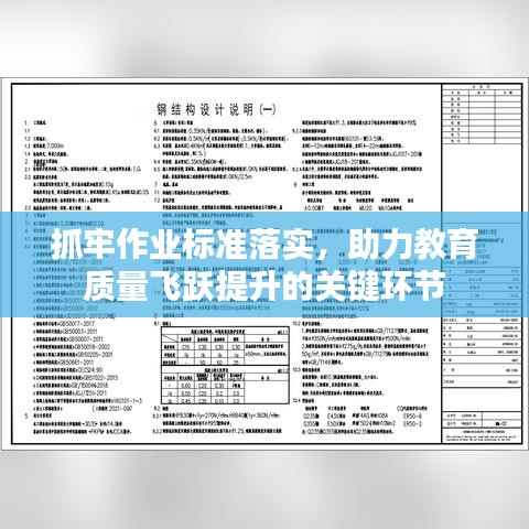 抓牢作業(yè)標準落實，助力教育質量飛躍提升的關鍵環(huán)節(jié)