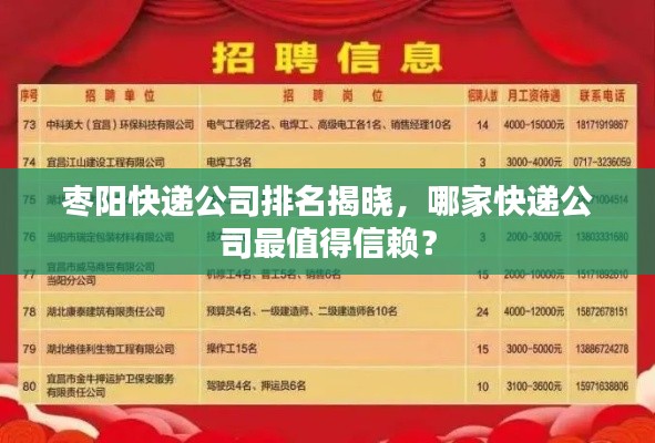 棗陽快遞公司排名揭曉，哪家快遞公司最值得信賴？