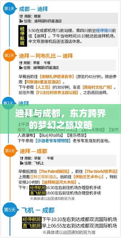 迪拜與成都，東方跨界的夢幻之旅攻略