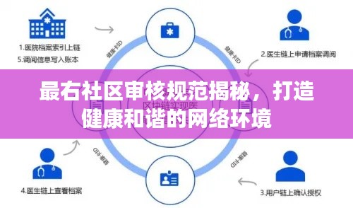 最右社區(qū)審核規(guī)范揭秘，打造健康和諧的網(wǎng)絡(luò)環(huán)境