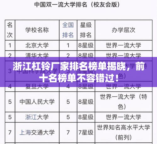 浙江杠鈴廠家排名榜單揭曉，前十名榜單不容錯(cuò)過！