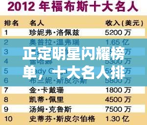 正定明星閃耀榜單，十大名人排名榜單揭曉！