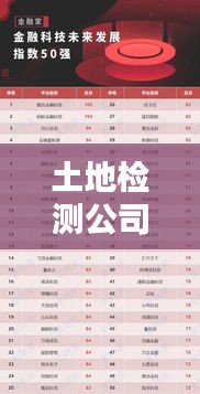 土地檢測(cè)公司排名揭秘，行業(yè)領(lǐng)軍者的權(quán)威力量榜單！