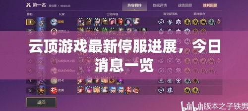 云頂游戲最新停服進展，今日消息一覽