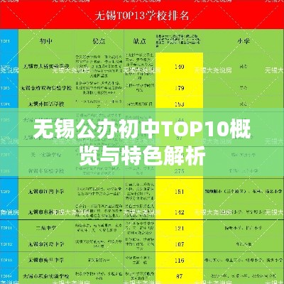 月里嫦娥 第2頁