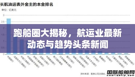 跑船圈大揭秘，航運(yùn)業(yè)最新動(dòng)態(tài)與趨勢頭條新聞