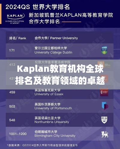 Kaplan教育機(jī)構(gòu)全球排名及教育領(lǐng)域的卓越地位