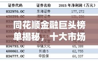 同花順金融巨頭榜單揭秘，十大市場(chǎng)佼佼者排名一覽