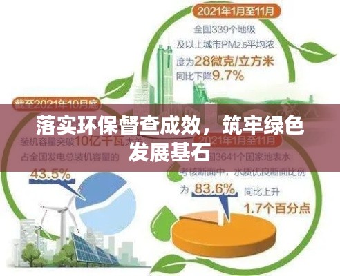 落實(shí)環(huán)保督查成效，筑牢綠色發(fā)展基石