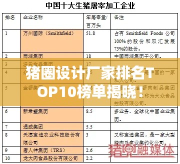 豬圈設計廠家排名TOP10榜單揭曉！