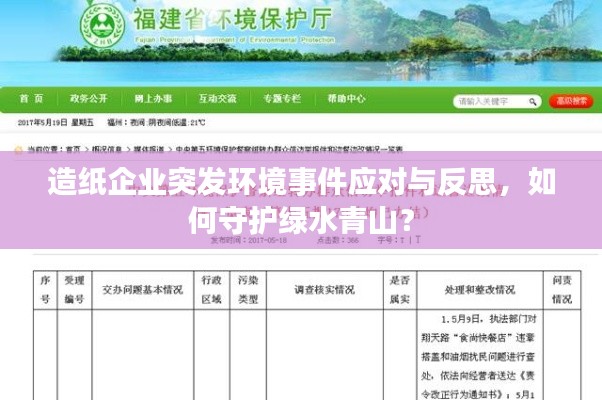 造紙企業(yè)突發(fā)環(huán)境事件應(yīng)對(duì)與反思，如何守護(hù)綠水青山？