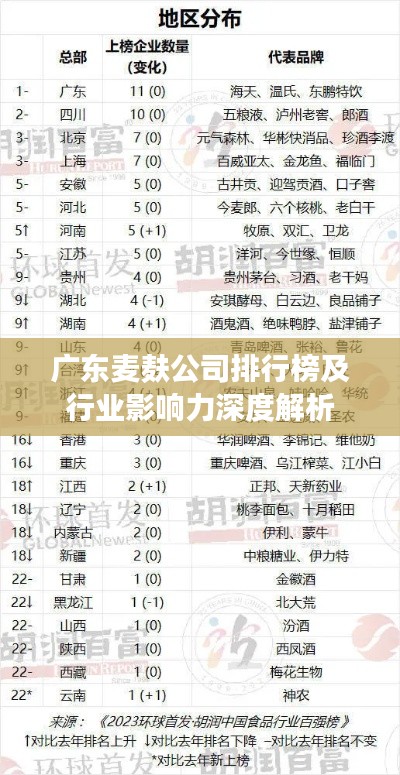 張袂成陰 第2頁