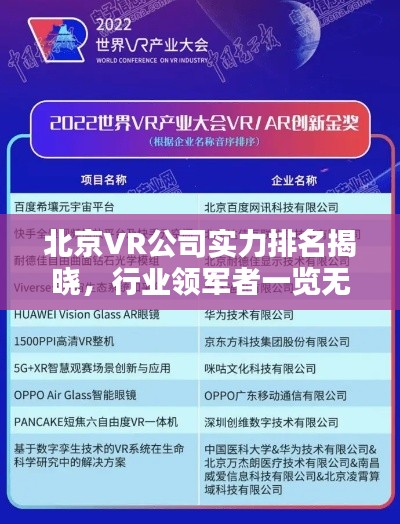 北京VR公司實(shí)力排名揭曉，行業(yè)領(lǐng)軍者一覽無余！