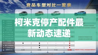 柯米克停產(chǎn)配件最新動態(tài)速遞