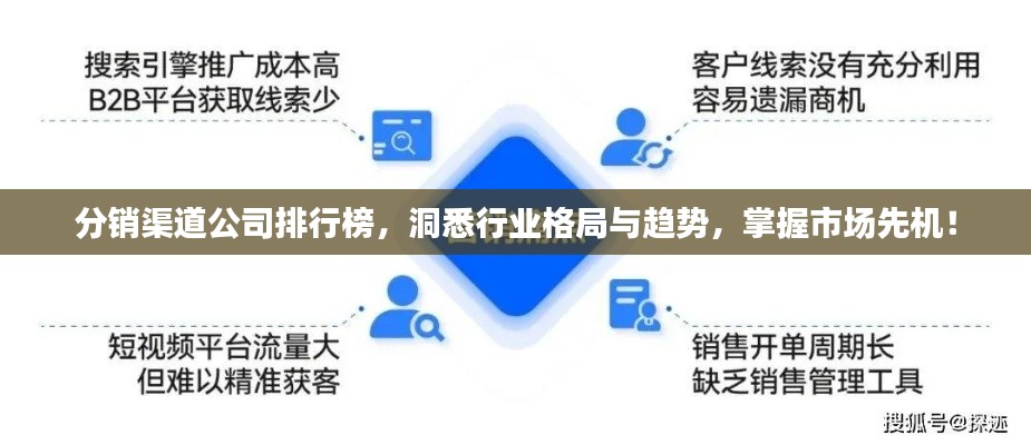 張牙舞爪 第2頁