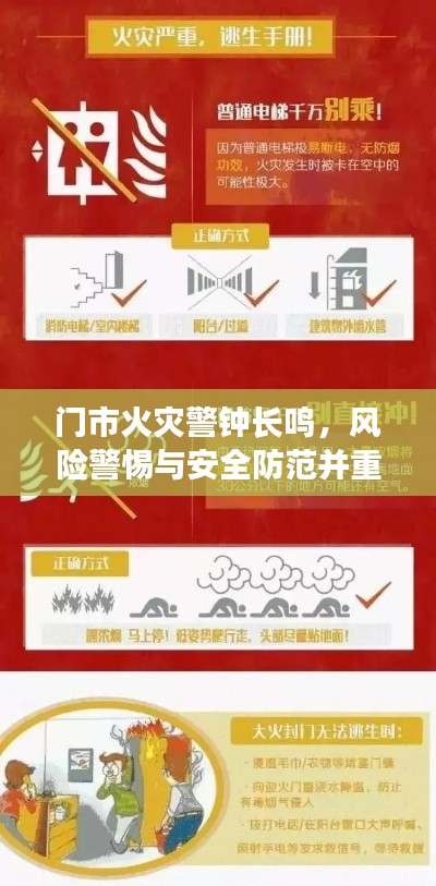 門市火災(zāi)警鐘長鳴，風(fēng)險警惕與安全防范并重