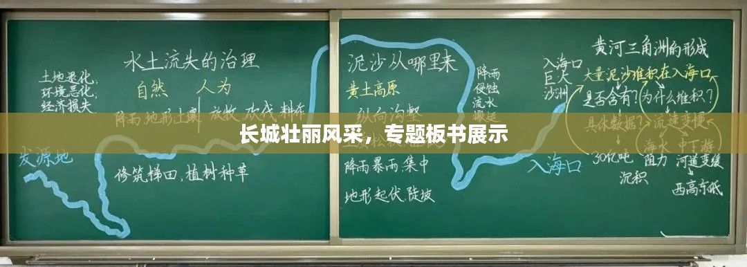 長城壯麗風采，專題板書展示