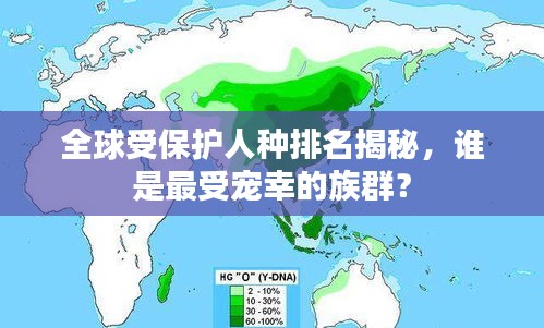 全球受保護人種排名揭秘，誰是最受寵幸的族群？