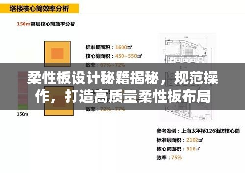 柔性板設(shè)計(jì)秘籍揭秘，規(guī)范操作，打造高質(zhì)量柔性板布局